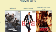 Movie Grid
